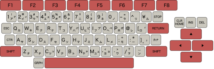 File:Family keyboard.svg